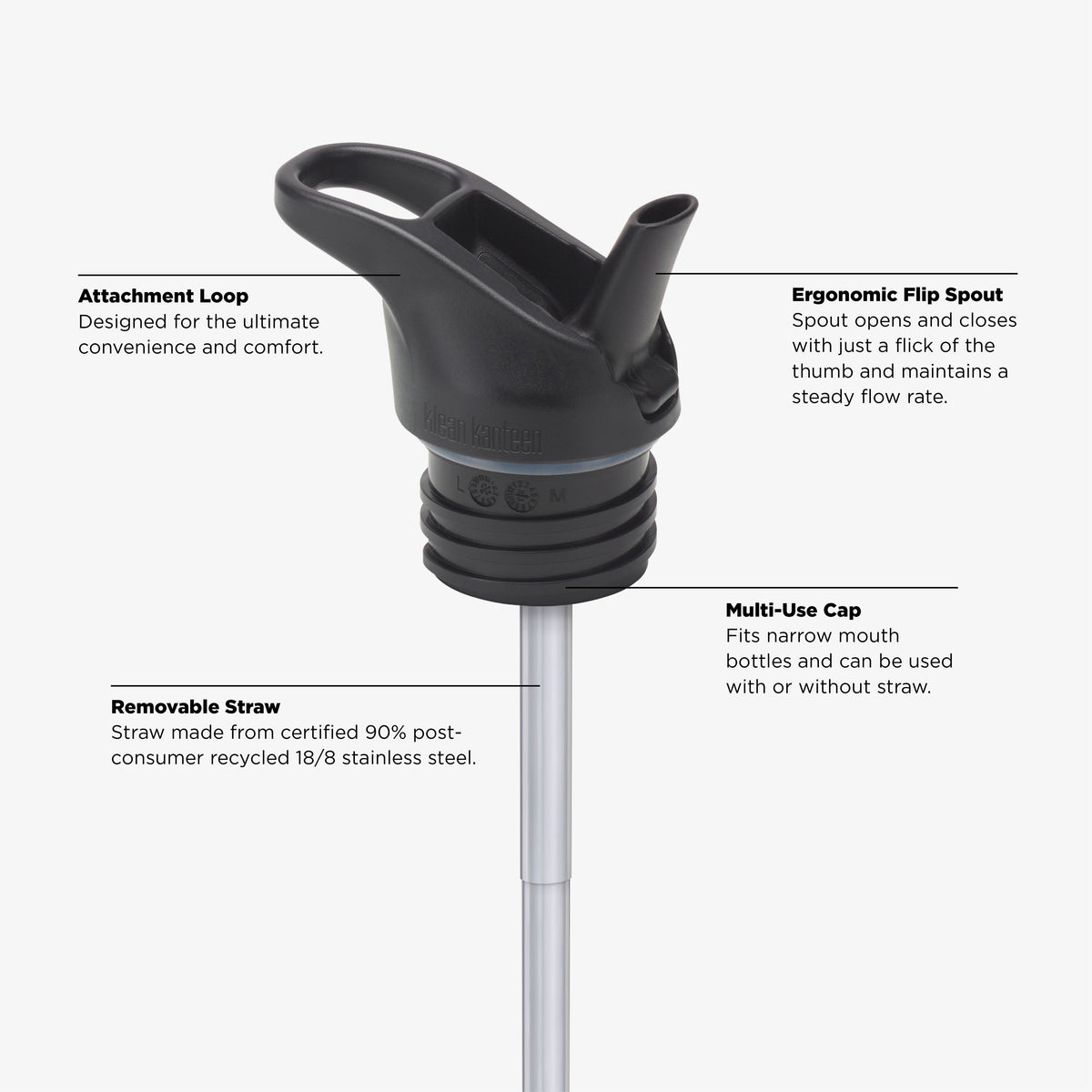 18oz Classic with Flip Seal Sport Cap - Everyday Performance Edition