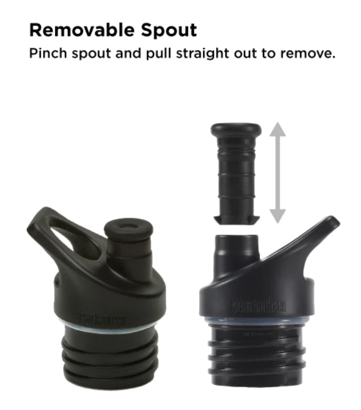 Sport Cap Maintenance Kit - Modern Utility Series